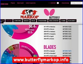 Sportska oprema, www.butterflymarkop.info